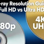 Leawo Blu-ray Creator