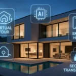 leveraging innovative technology